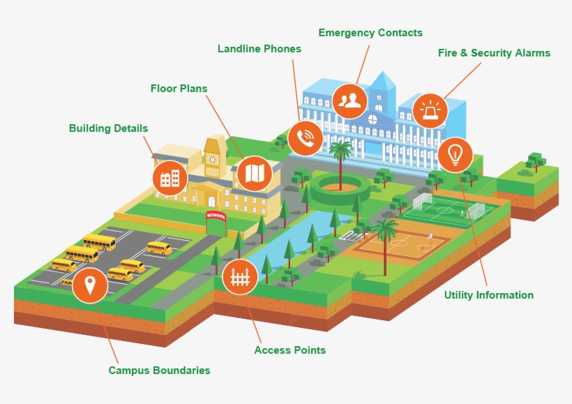 Rave Facility - Education, transparent png download