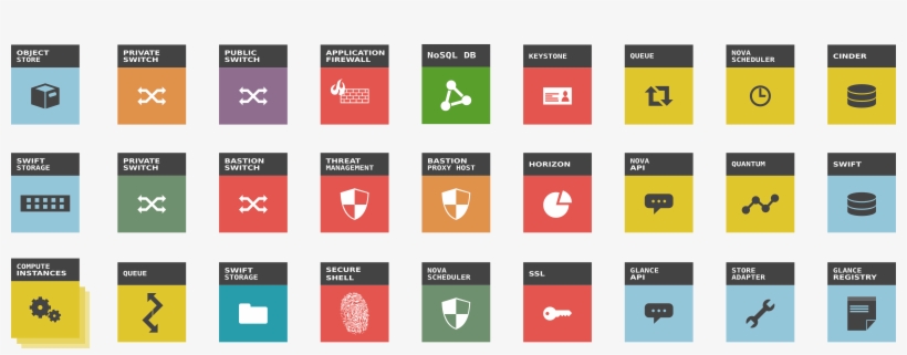 This Free Icons Png Design Of Cloud Components, transparent png download