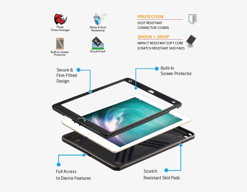 Rugged & Impact Resistant Protective Case - Ốp Ipad Air 2 Chống Sốc, transparent png download