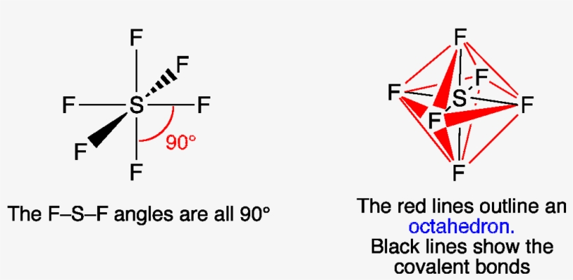 Sf6 Vsepr Structure, transparent png download