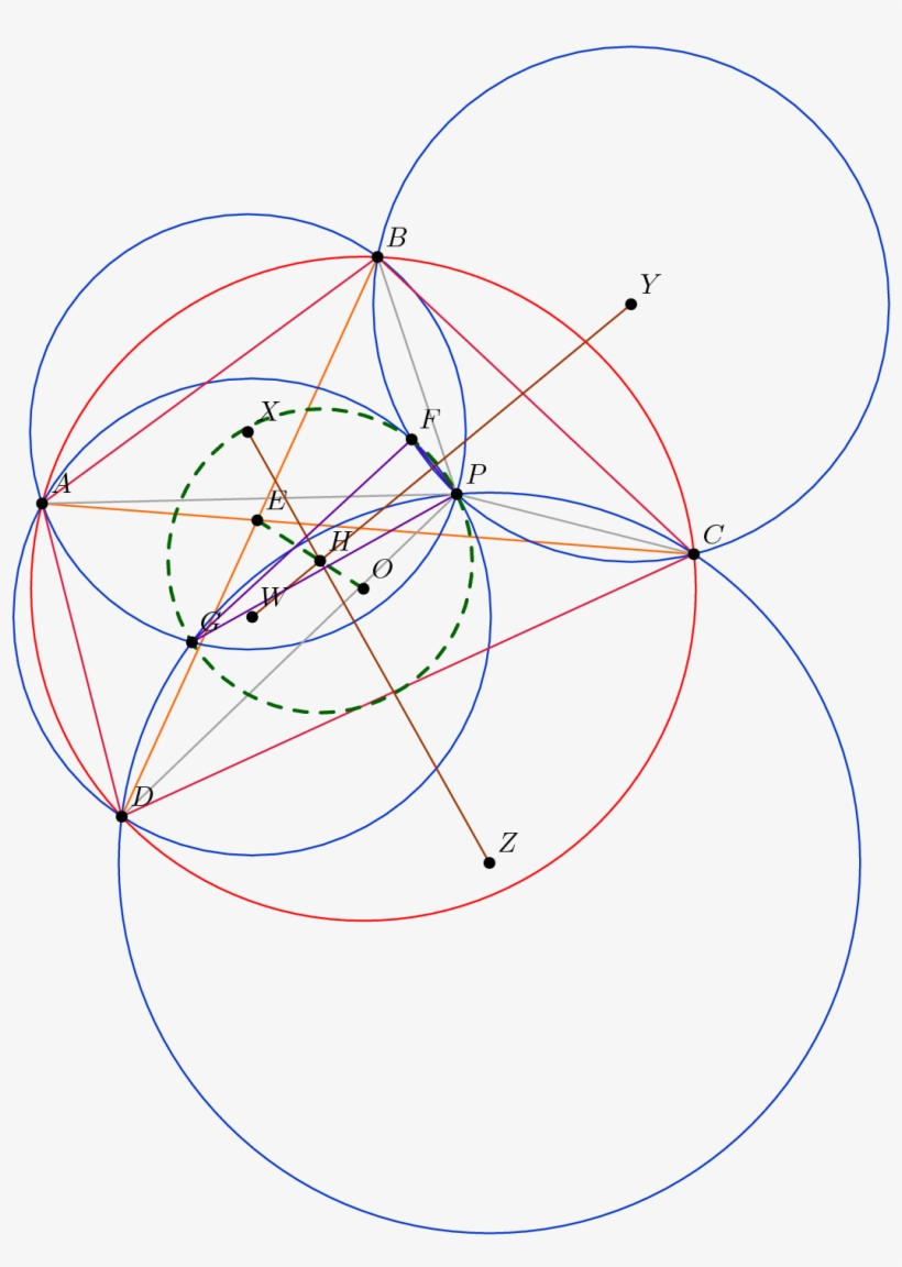 [asy] Import Graph - Circle, transparent png download