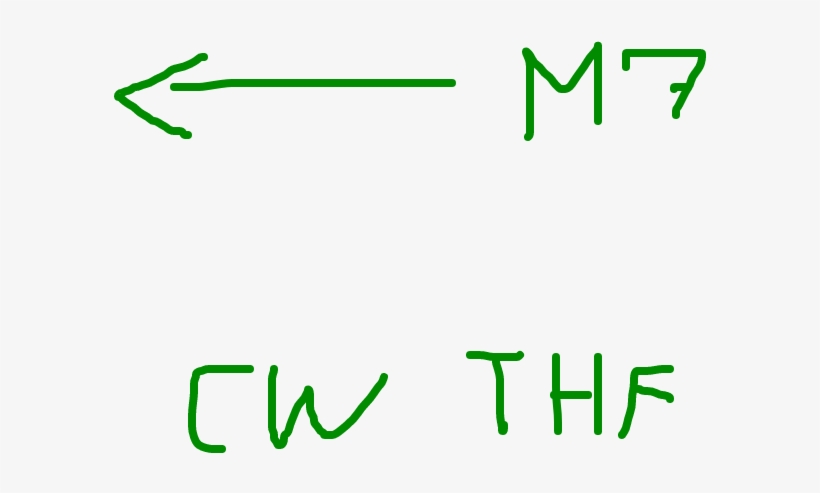 Thresh - Colorfulness, transparent png download