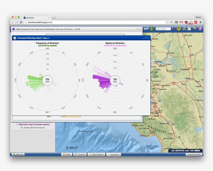 Macos Third Party Graphics Drivers - Atlas, transparent png download