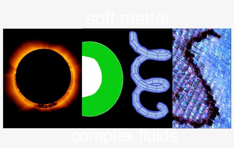 Vivek Sharma's Odes-lab - Eclipse Solar, transparent png download