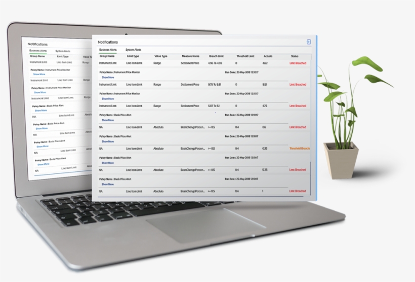 Provide Real-time Prices To Suppliers Via Web Dashboard - Dashboard, transparent png download