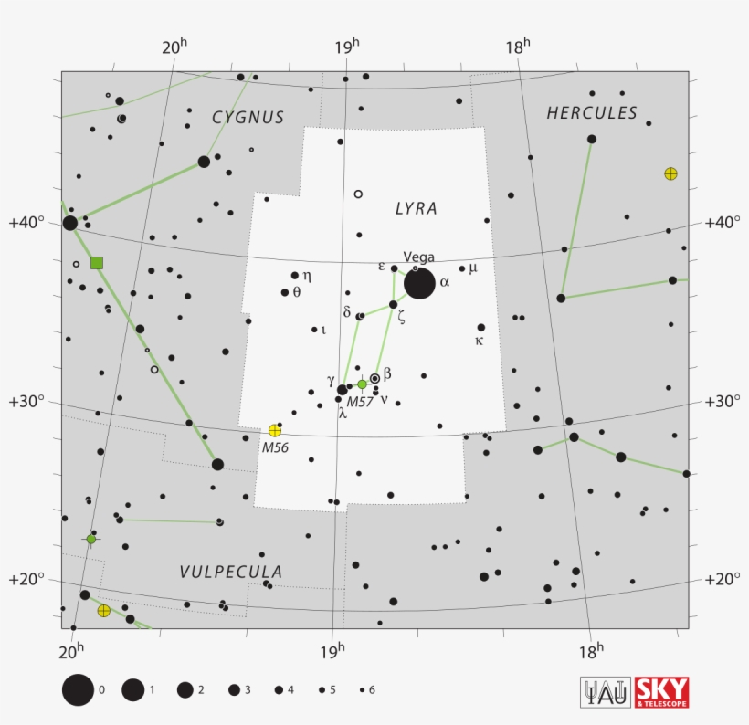 Constellation Ara, transparent png download