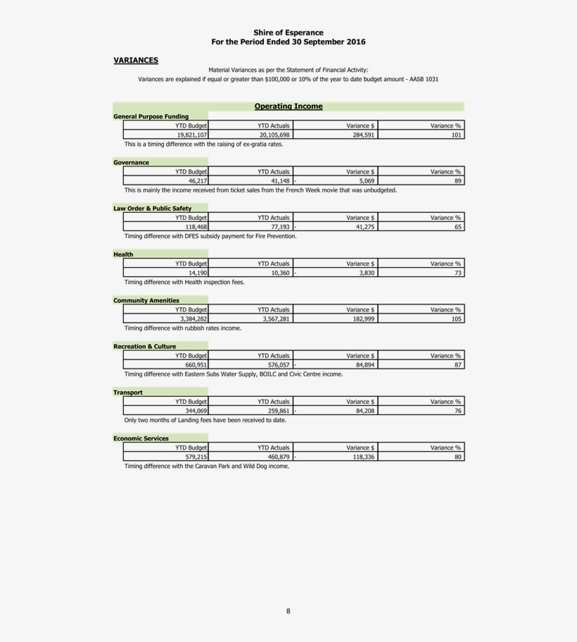 Document, transparent png download