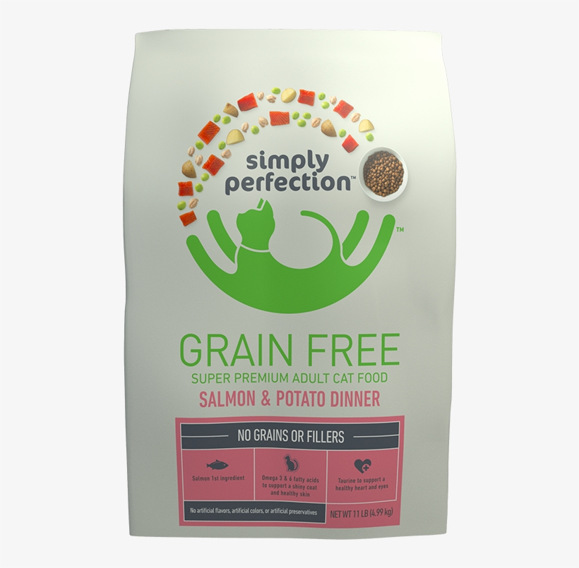 Food, transparent png download