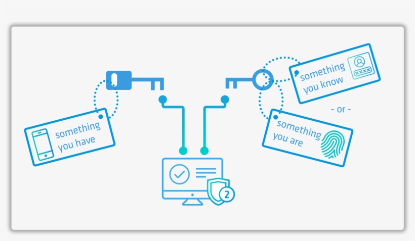 Diagram, transparent png download
