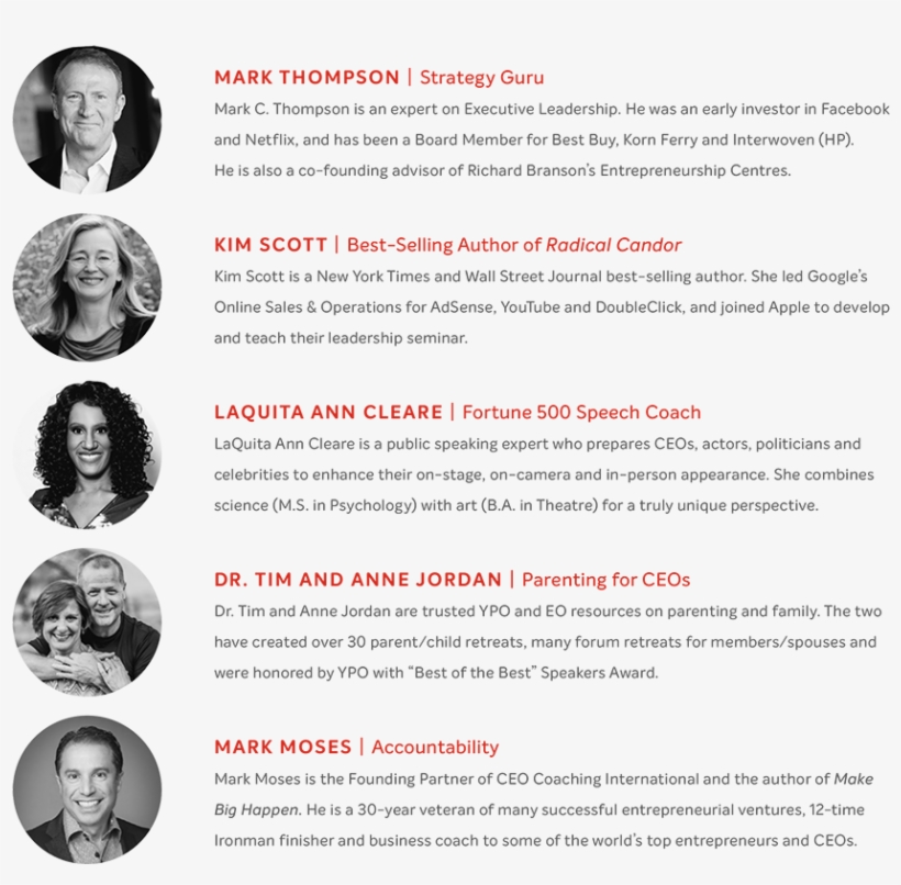 Ceoci Summit Keynote - Poster, transparent png download