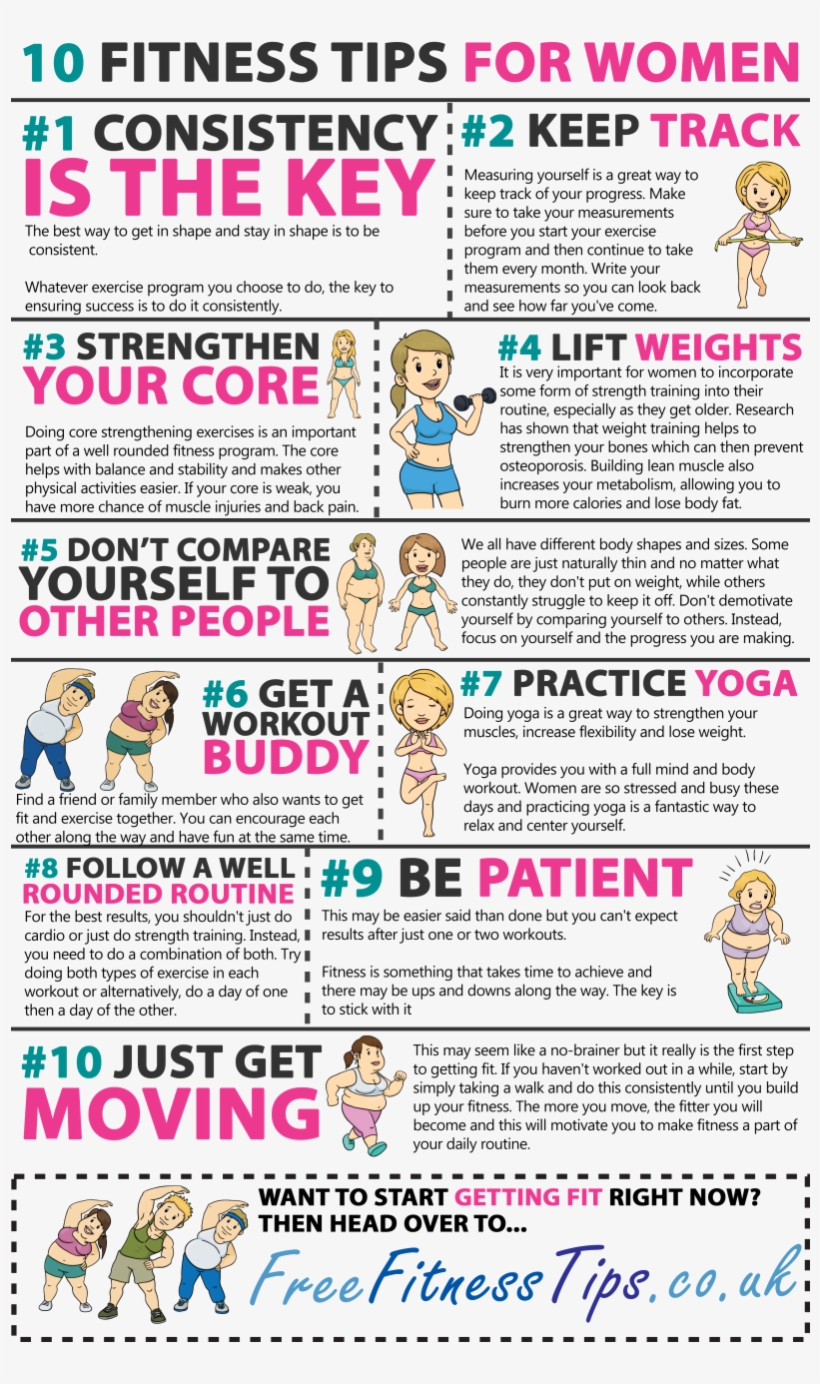Tipsforwomenpng1 800 X 1317 - Fit Tips For Women, transparent png download