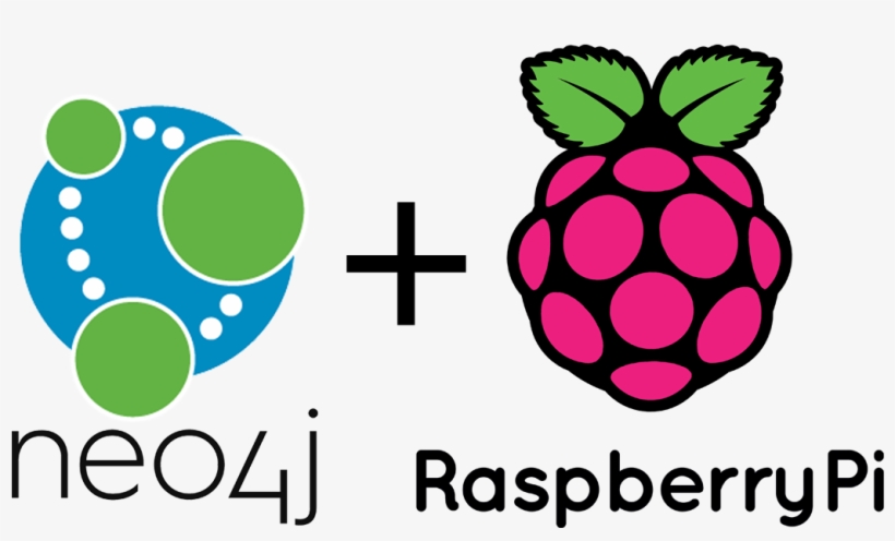 Learn How Chris Daly Used Neo4j As An Internet Of Things - Internet Of Things Raspberry, transparent png download