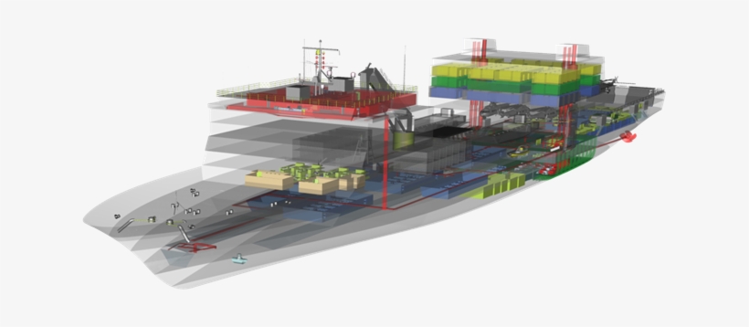 Shipbuilders Can Now Use Plm For Shipbuilding And The - Shipbuilding Software, transparent png download