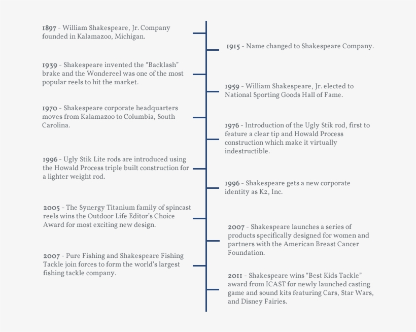 Our Objective Is Simple - Document, transparent png download