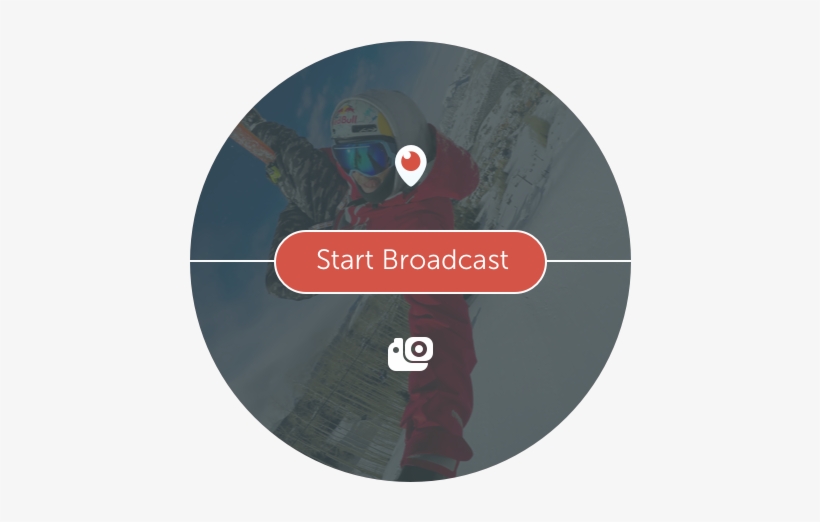 Gopro Perisope - Gopro, transparent png download
