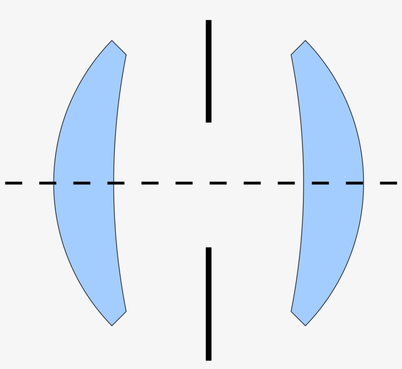 Open - Objective, transparent png download