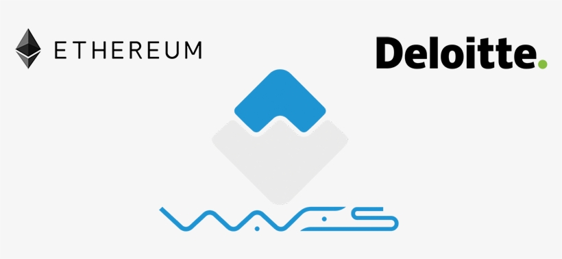 Waves, Ethereum And Deloitte Creating New Self-regulatory - Waves Ethereum, transparent png download