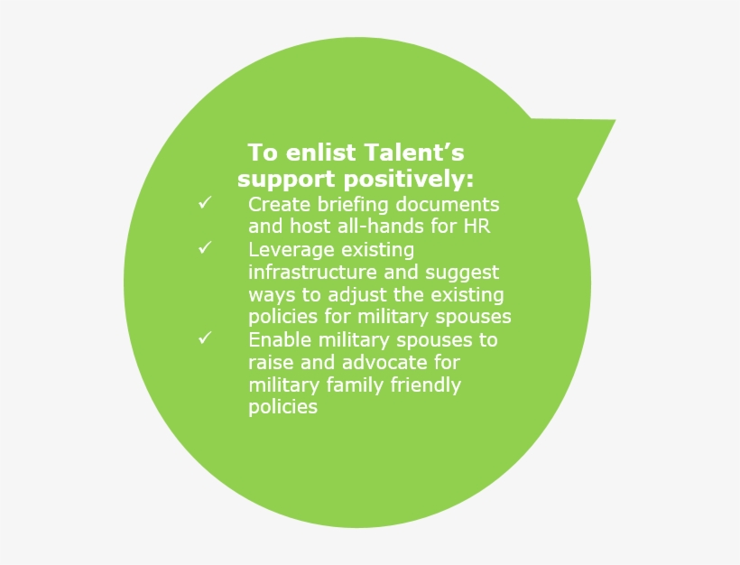 Deloitte Military Spouse Talent - Military, transparent png download