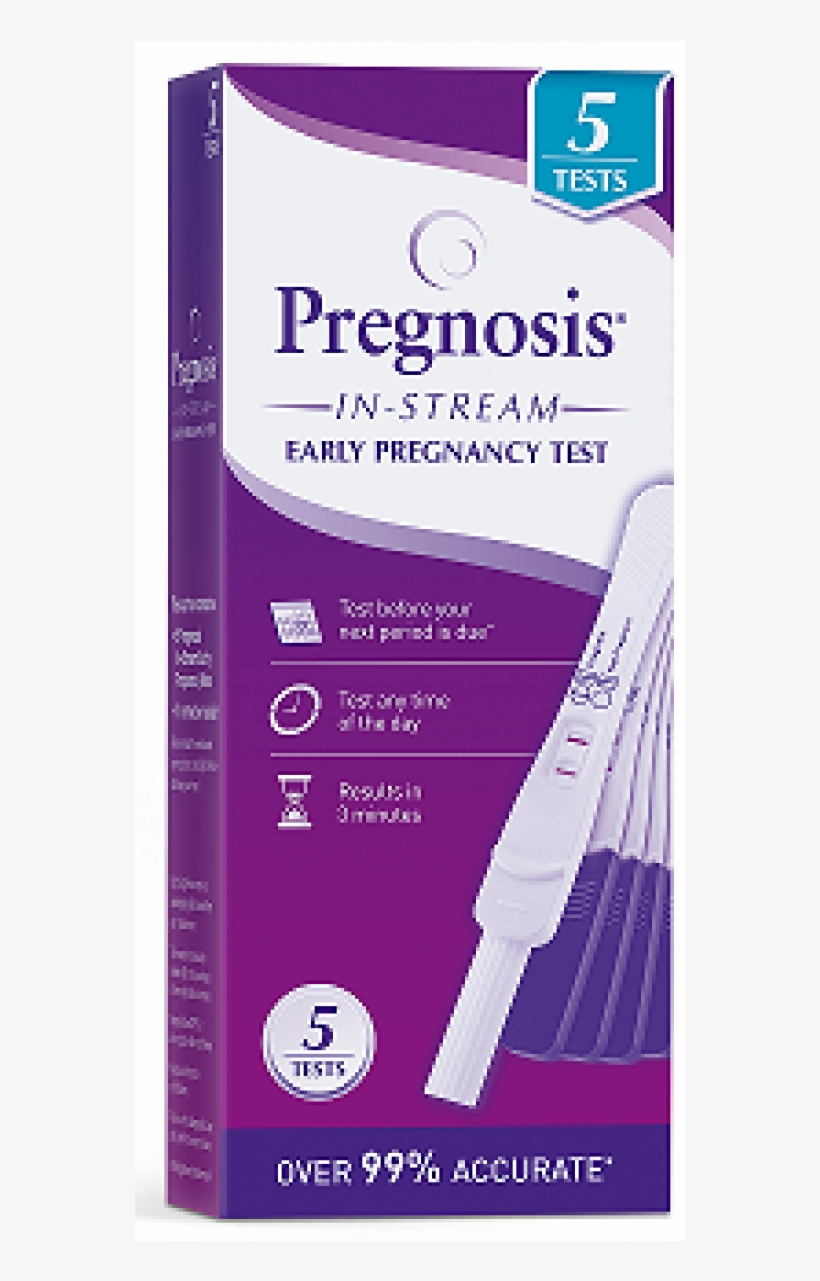 More Views - Pregnosis Early Pregnancy Test, transparent png download