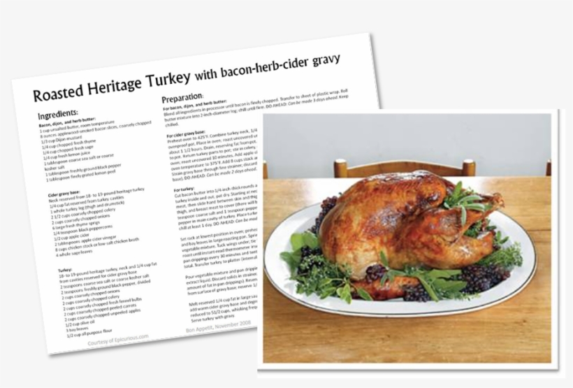 This Year I Am Going To Make It A Day Ahead We Will - Turkey Meat, transparent png download