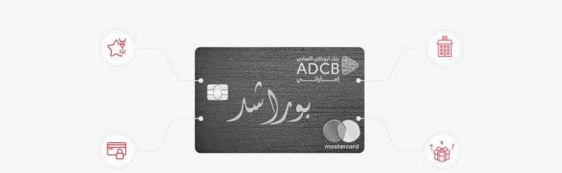 Experience More With The Betaqti Credit Card - Calligraphy, transparent png download