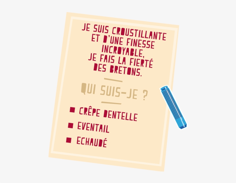 Question-crepe - Poster, transparent png download