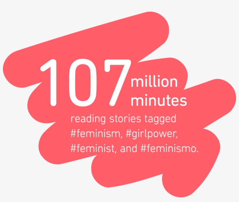 Diversity Feminism, transparent png download