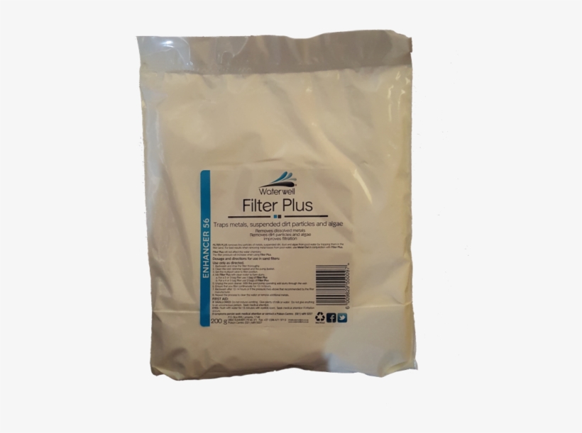 Filter Plus - Facebook, transparent png download
