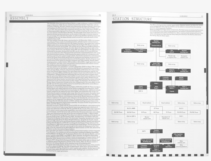 Iss Is A Book About The International Space Station - Document, transparent png download