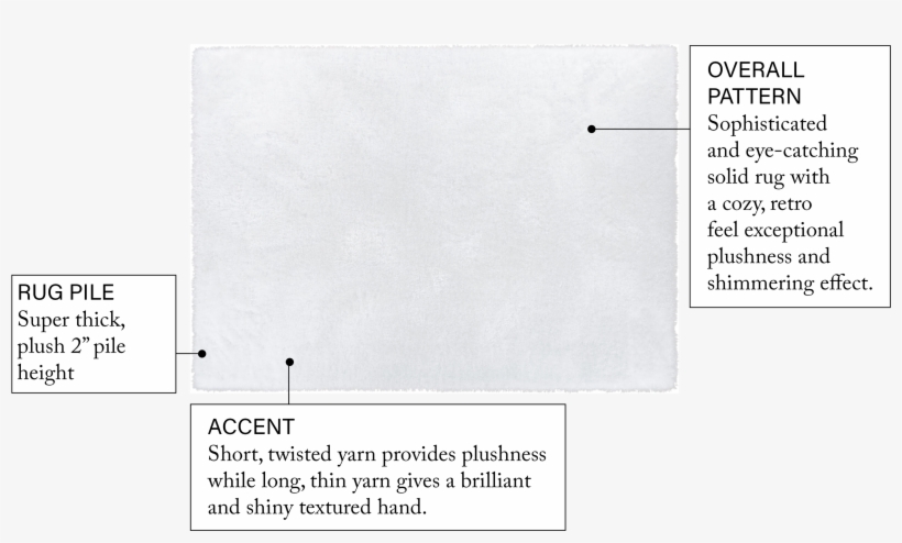 Well Woven White Feather Shag Area Rug - Document, transparent png download