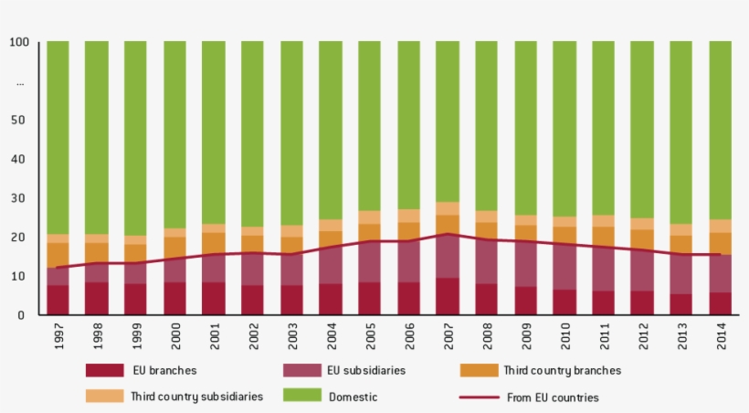 Figure-2 - Art, transparent png download
