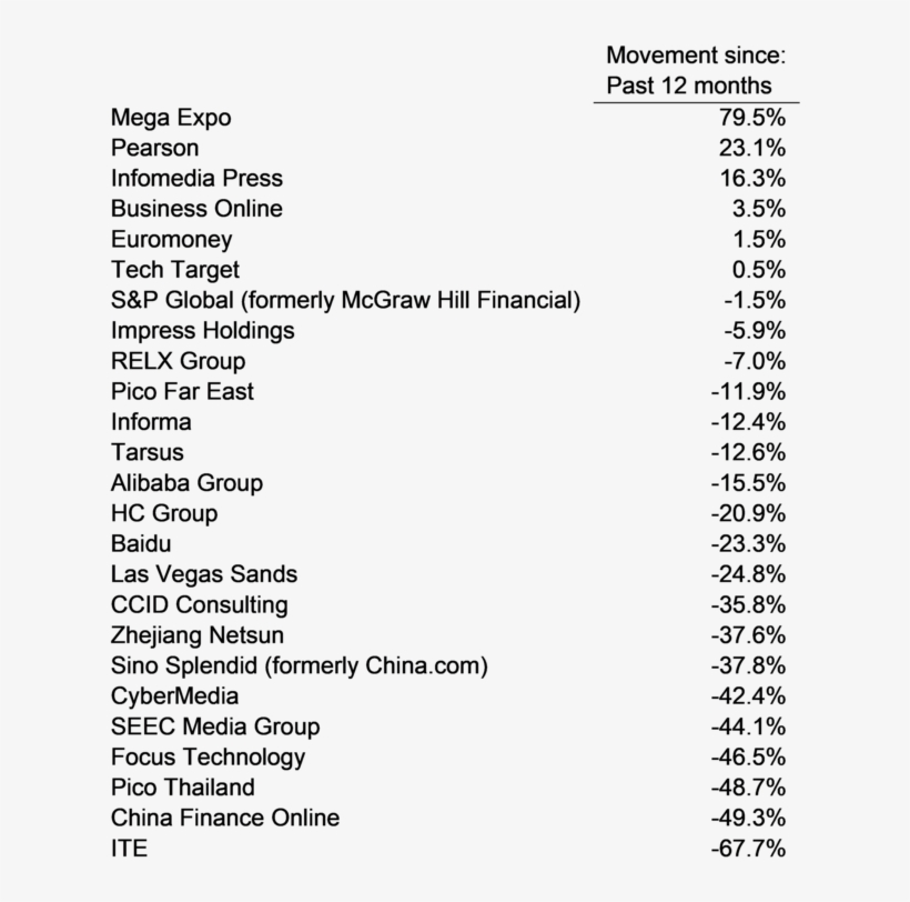 Table 2a - 820 - Joko Pinurbo Selamat Menunaikan Ibadah Puisi, transparent png download