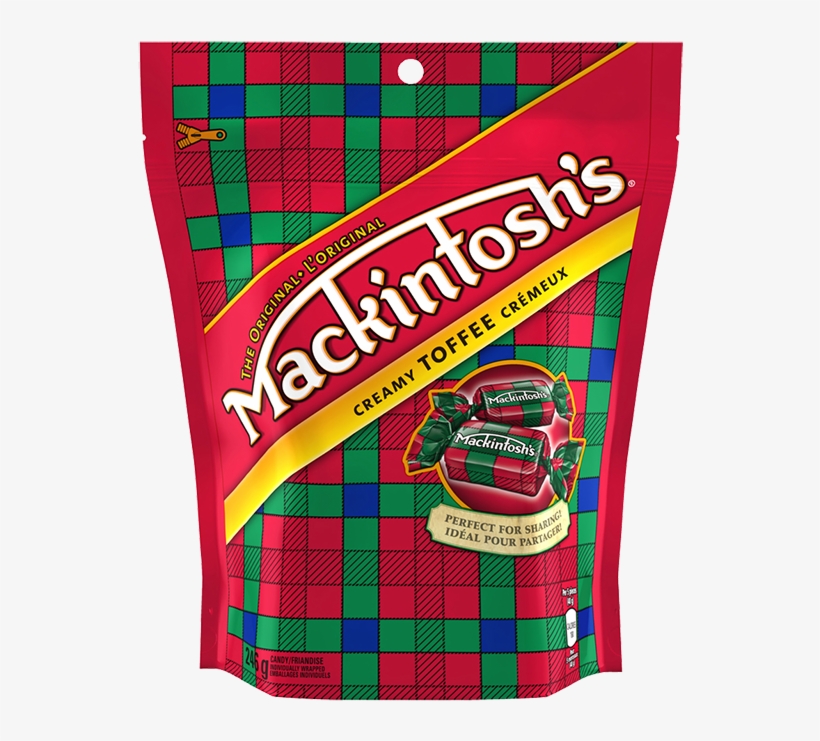 Alt Text Placeholder - Mackintosh Candy, transparent png download