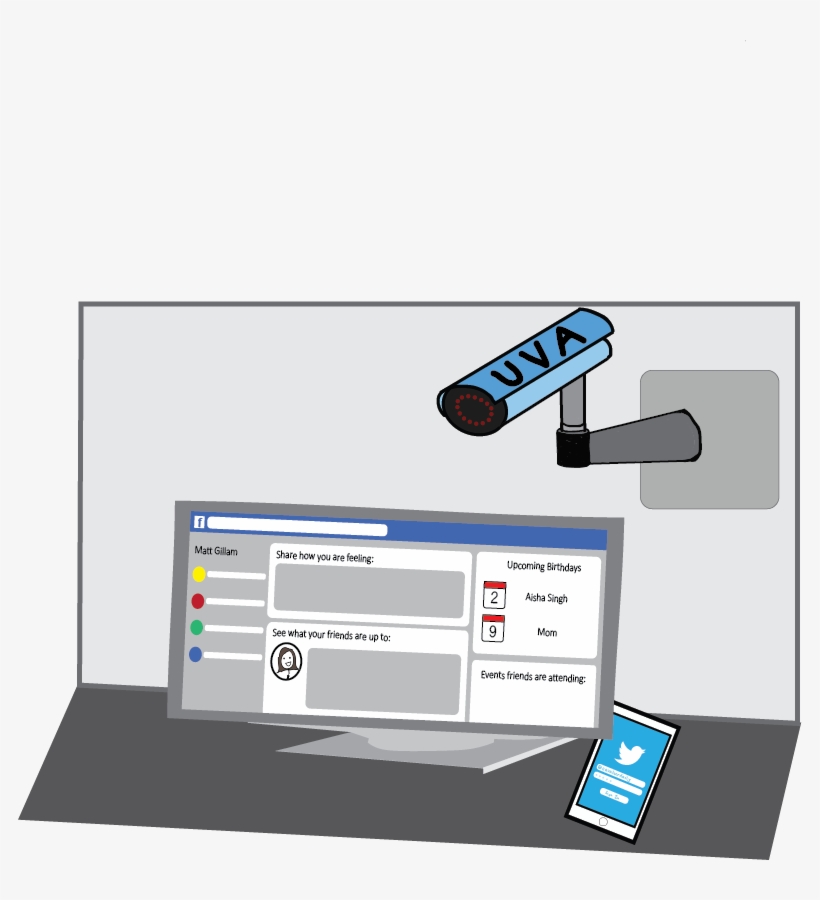 University Police Partner With Social Sentinel To Identify - University Of Virginia, transparent png download