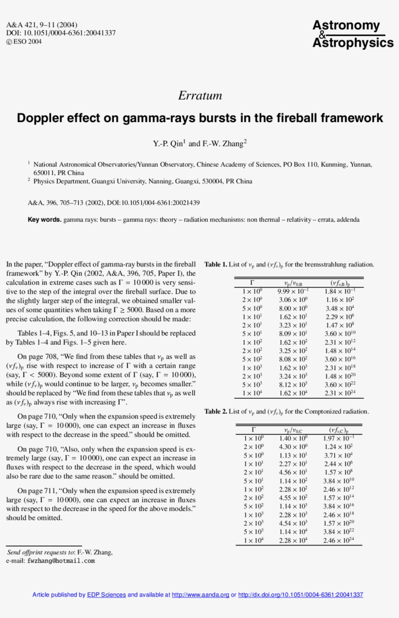 First Page Of The Article - Document, transparent png download