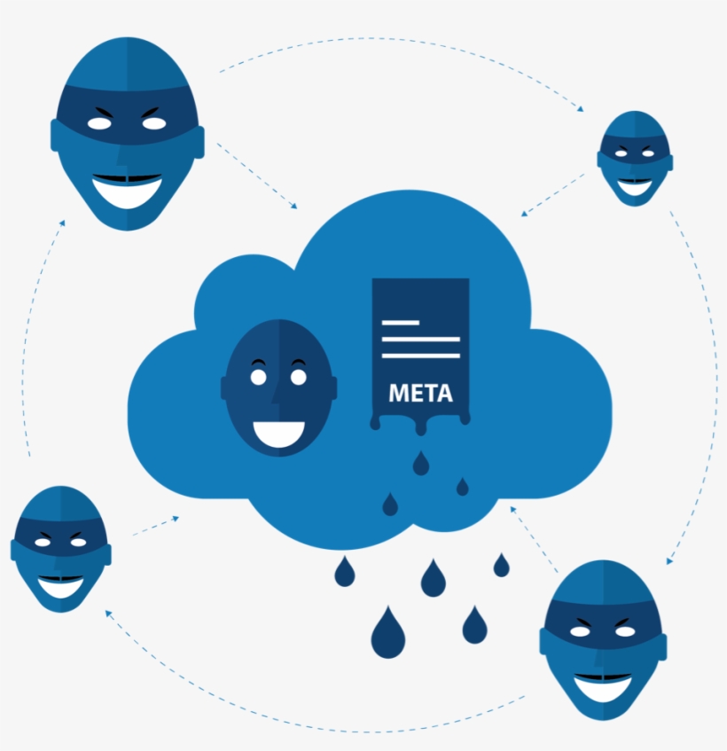 So, What Is A Document's Metadata - Metadata, transparent png download