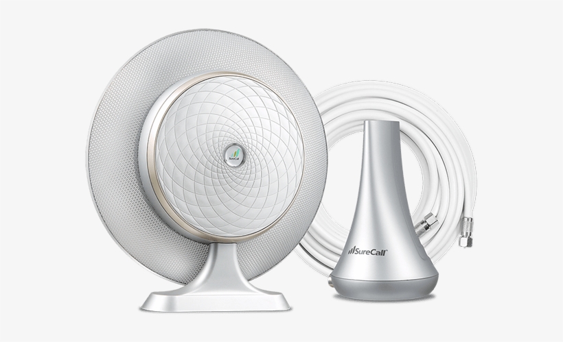 Ez Call Canada - Surecall Ez Call Booster Kit, transparent png download
