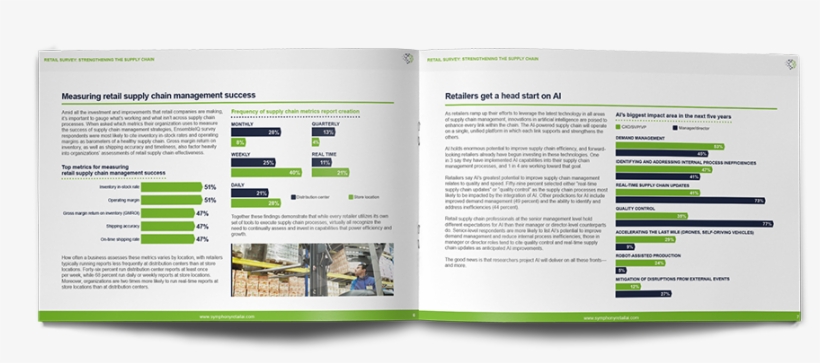 Previousnext - Online Advertising, transparent png download