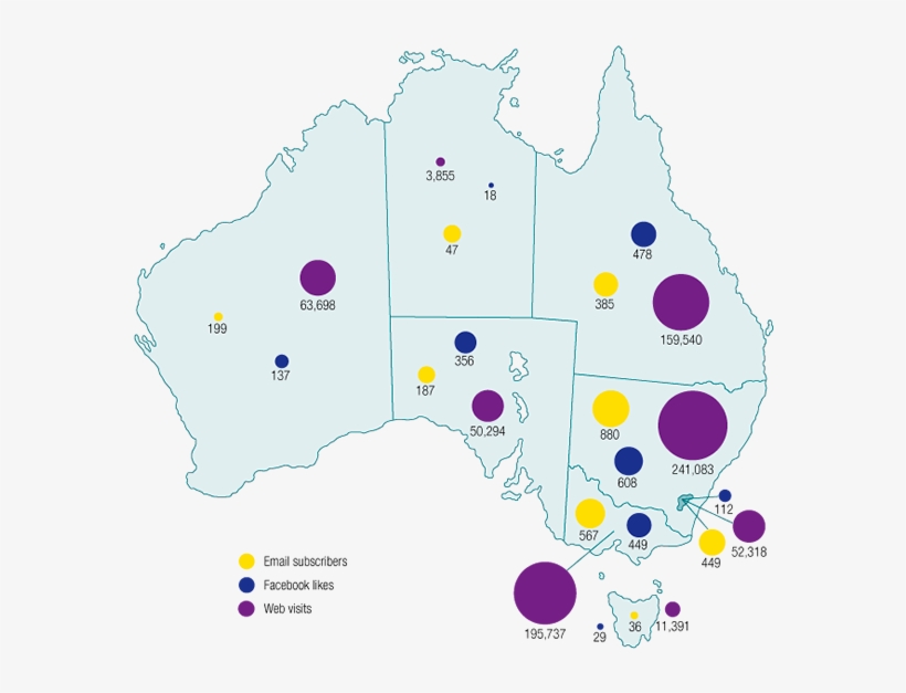 Multi-platform Subscribers Australia Figure - Australia Victoria Melbourne Map, transparent png download