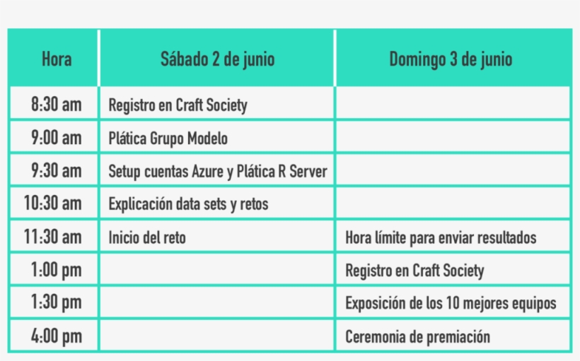 Tabla02 - 日本 と ニューヨーク の 時差, transparent png download