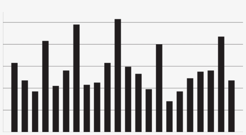 Wait Time By Specialty - Musical Keyboard, transparent png download