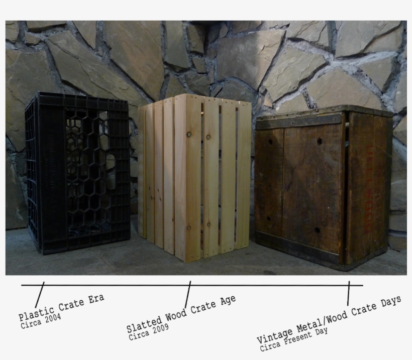 Unlike Darwin's Universe - Plywood, transparent png download