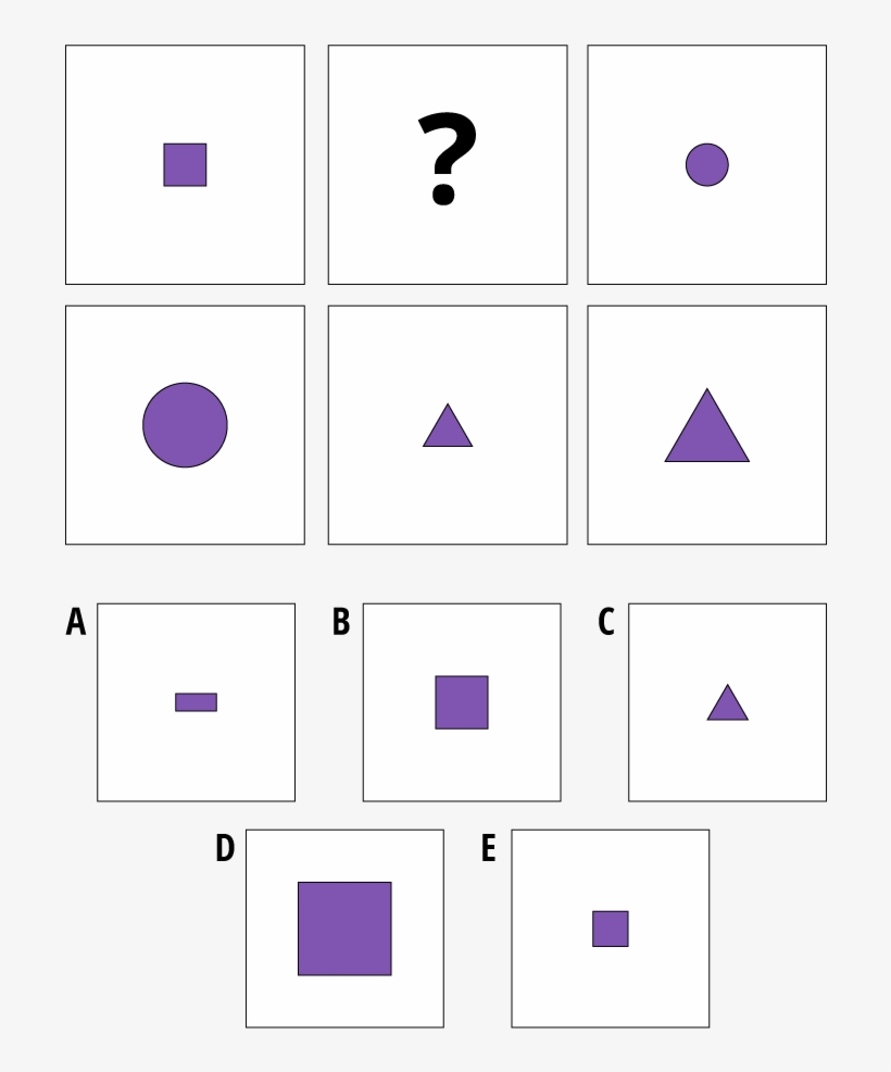 The Third Picture Is A Small Circle, Followed By A - Polyvinyl Chloride, transparent png download