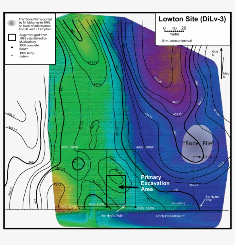 Digital Elevation Model Of The Lowton Site Derived - Photographic Mosaic, transparent png download