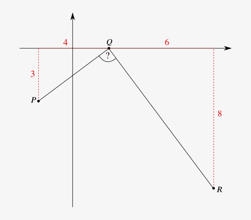 The Points P, Q And R, The Lines Pq And Qr, And The - Diagram, transparent png download