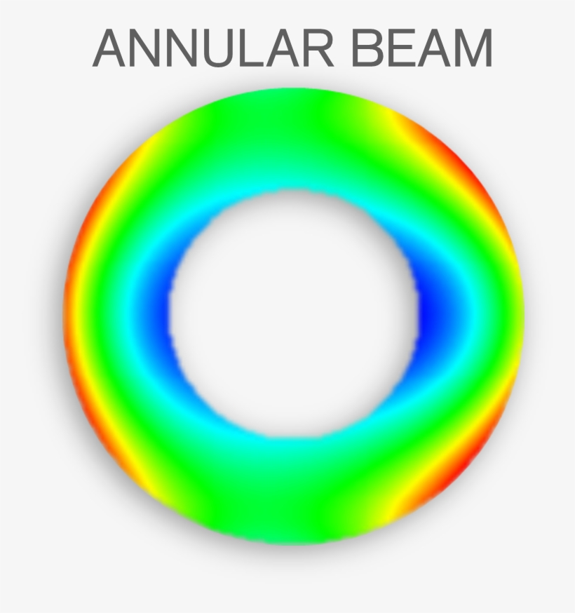 Circular Or Rectangular Pupils - Circle, transparent png download