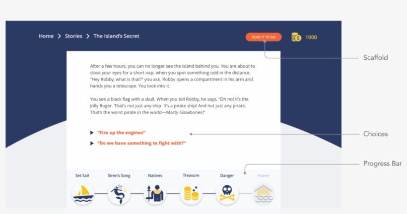 Narrative, transparent png download