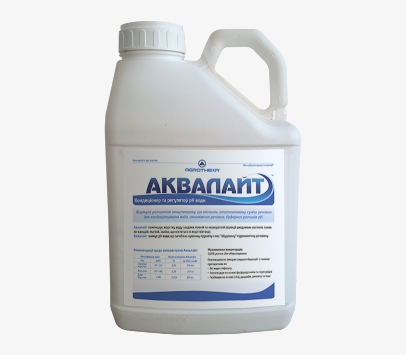 Previous - Bottle, transparent png download