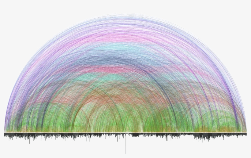 Showcase Of The Flare Bible Study App - Bible, transparent png download