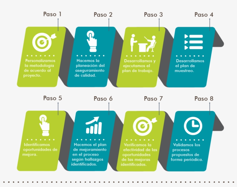De Calidad - Quality Assurance, transparent png download